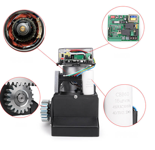 Cấu tạo motor cổng lùa yh